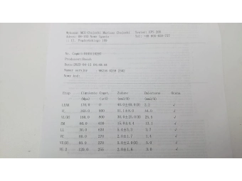 WTRYSKIWACZ BOSCH 0445110297 PEUGEOT PARTNER 1.6 HDI, CITROEN BERLINGO 1.6 SPRAWDZONY