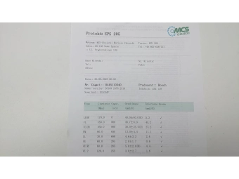 WTRYSKIWACZ BOSCH 0445110340 PEUGEOT PARTNER 1.6 HDI CITROEN BERLINGO 1.6 SPRAWDZONY