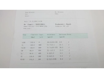 WTRYSKIWACZ BOSCH 0445120011 FIAT DUCATO 2.3 JTD, IVECO 2.3 HPI, HPT TEST