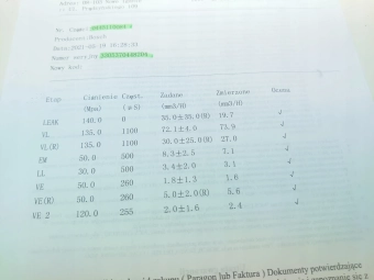 WTRYSKIWACZ RENAULT 2.2 DCI 0445110084 SPRAWDZONE