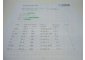 WTRYSKIWACZ RENAULT 2.5 DCI 0445110265 SPRAWDZONE