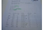 WTRYSKIWACZ OPEL ASTRA 1.3 CDTI 0445110351 SPRAWDZ