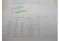 WTRYSKIWACZE FORD FOCUS II 1.6 0445110259 SPRAWDZO