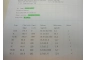 WTRYSKIWACZE PEUGEOT 307 1.6 0445110259 SPRAWDZONE