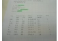 WTRYSKIWACZE CITROEN C4 1.6 0445110259 SPRAWDZONE