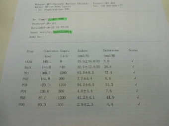 WTRYSKIWACZE FORD TRANSIT 2.0 EJDR01001D SPRAWDZON