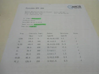 WTRYSKIWACZE RENAULT SCENIC 1.5 EJBR01801A SPRAWDZ