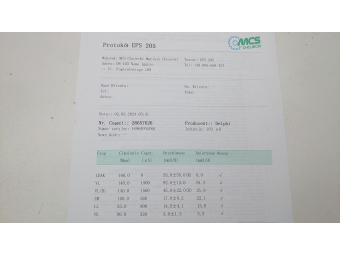 WTRYSKIWACZ 9647247280 PEUGEOT, CITROEN 2.0 HDI, VOLVO, FORD 2.0 TDCI TEST SPRAWDZONY