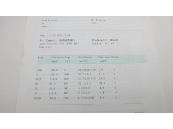 WTRYSKIWACZ BOSCH 0445120011 FIAT DUCATO 2.3 JTD, IVECO 2.3 HPI, HPT TEST