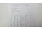 WTRYSKIWACZ BOSCH 0445110297 PEUGEOT PARTNER 1.6 HDI, CITROEN BERLINGO 1.6 SPRAWDZONY